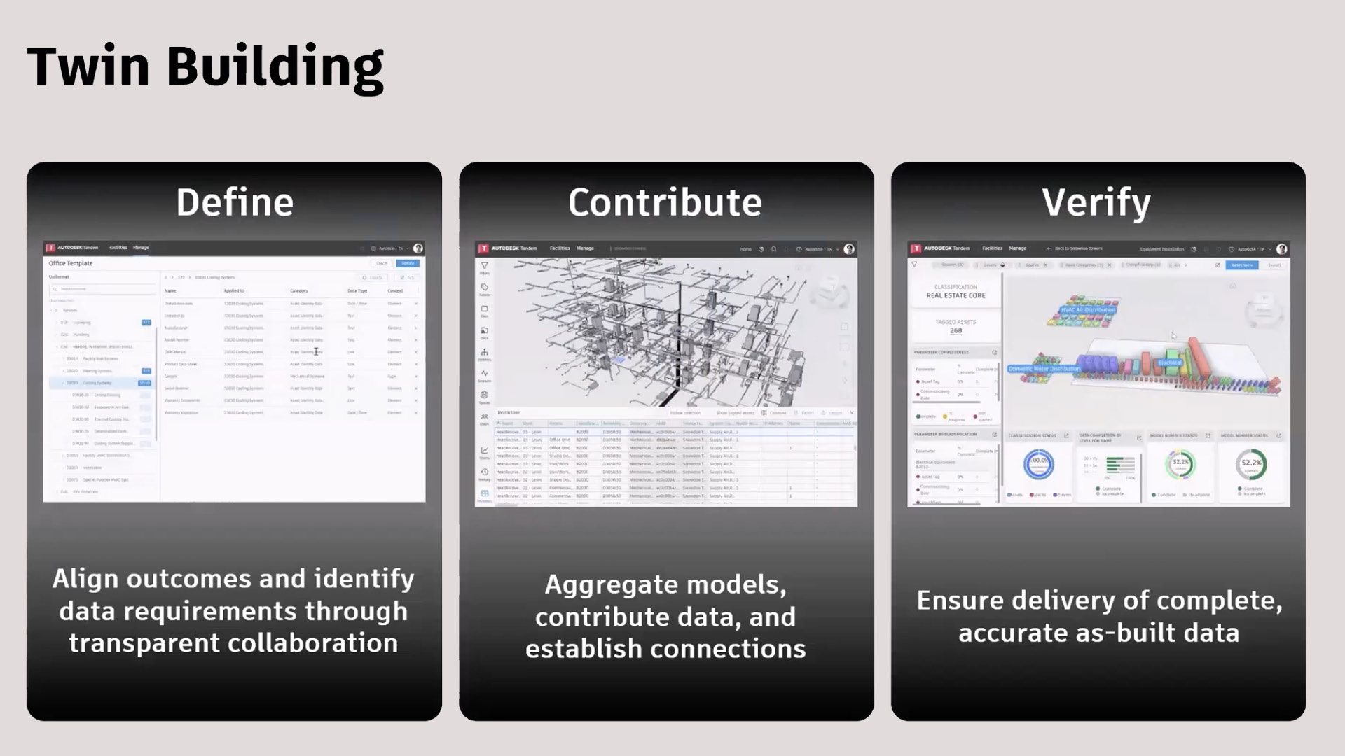Autodesk Tandem